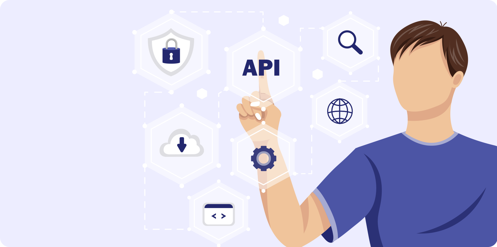 API Security Posture Management